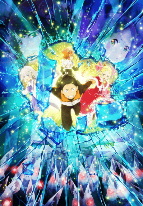 Re:Zero. Жизнь с нуля в альтернативном мире 2. Часть 2